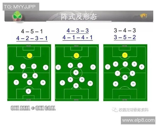 足球新手必看：快速掌握基础技巧与战术的全面指南